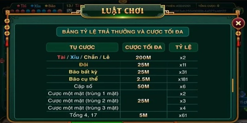 Tỷ lệ trả thưởng rõ ràng, giá trị cao